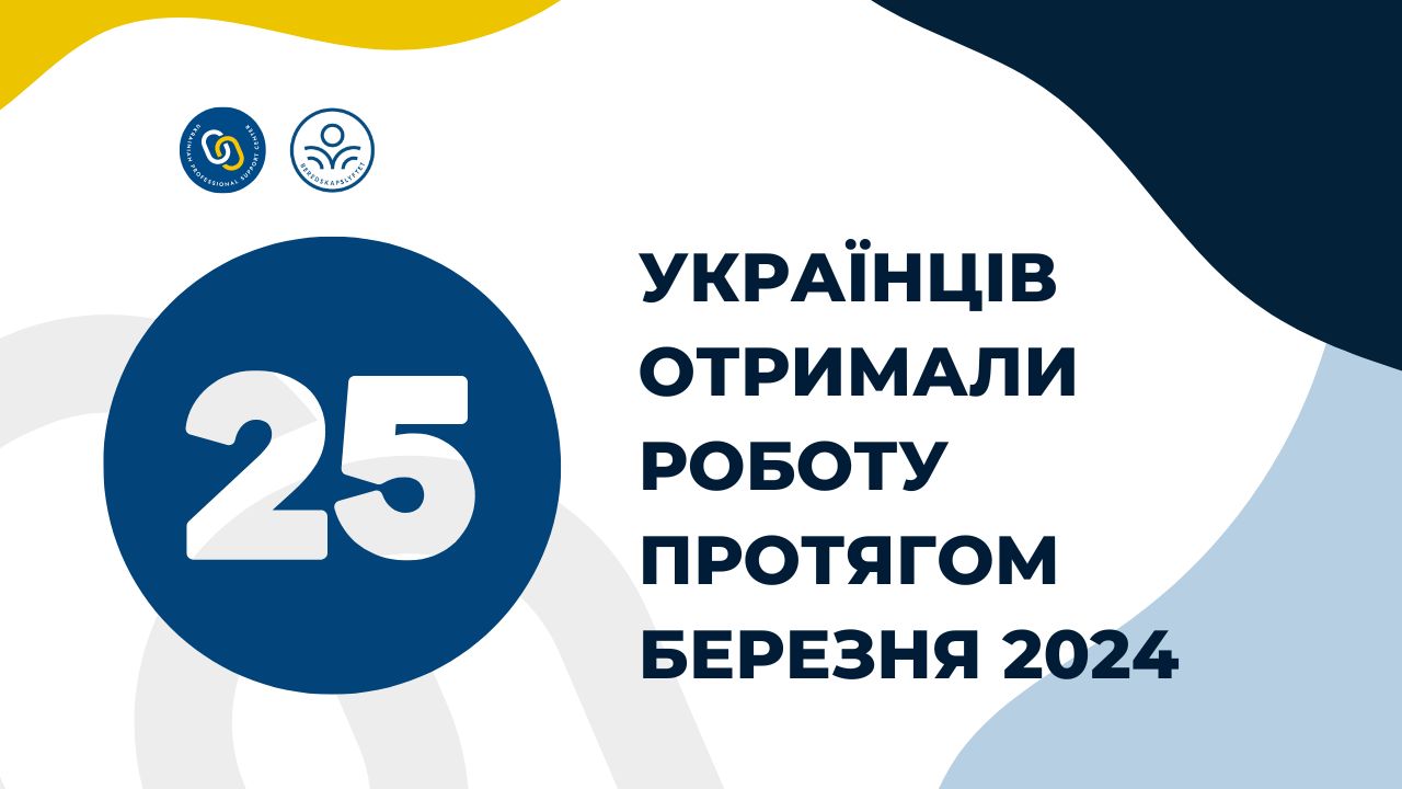 25 українців отримали роботу протягом березня 2024